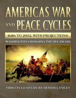america-s-war-and-peace-cycles-1686-to-2002-with-projections-.jpg
