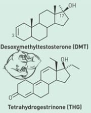 desoxymethyltestosterone-madol vs thg